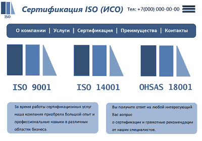 разработка сайтов на заказ цена